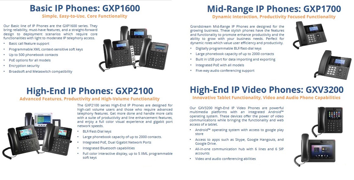 ip pbx