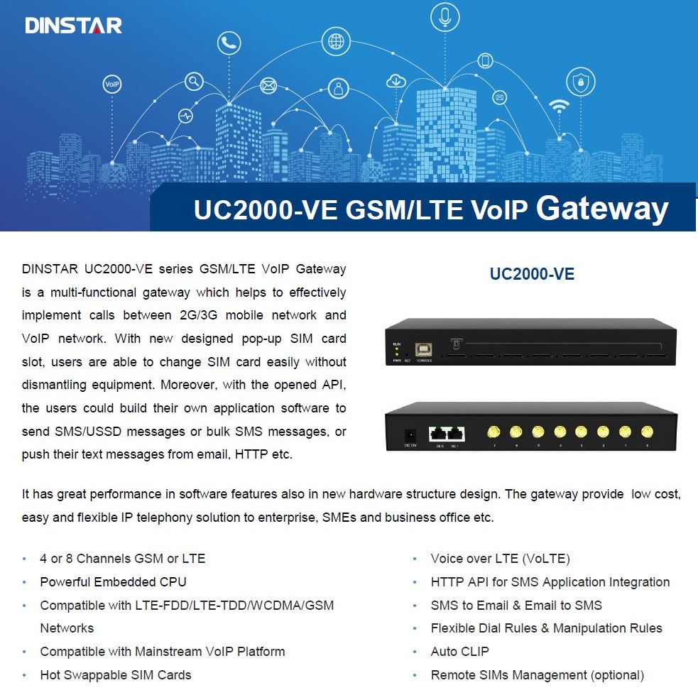 gsm gateway