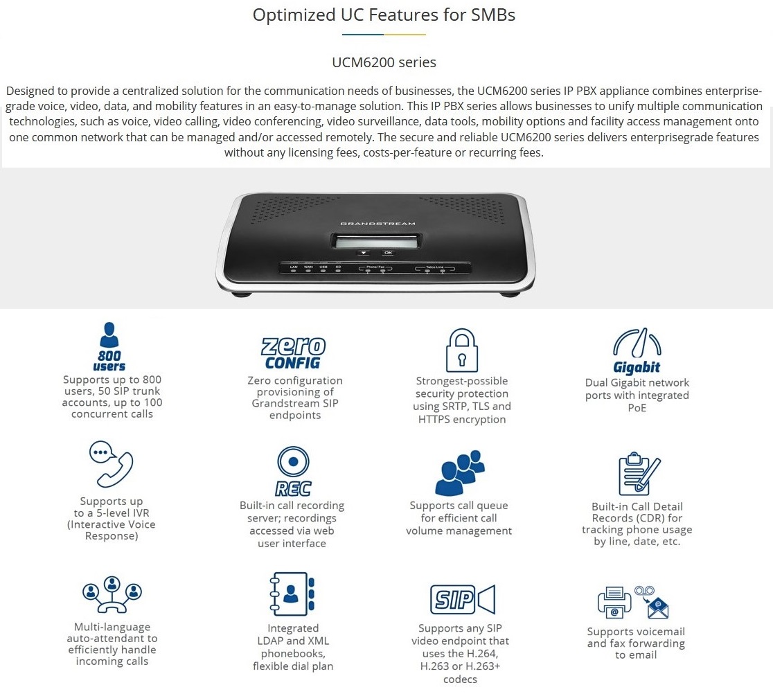 ip pbx